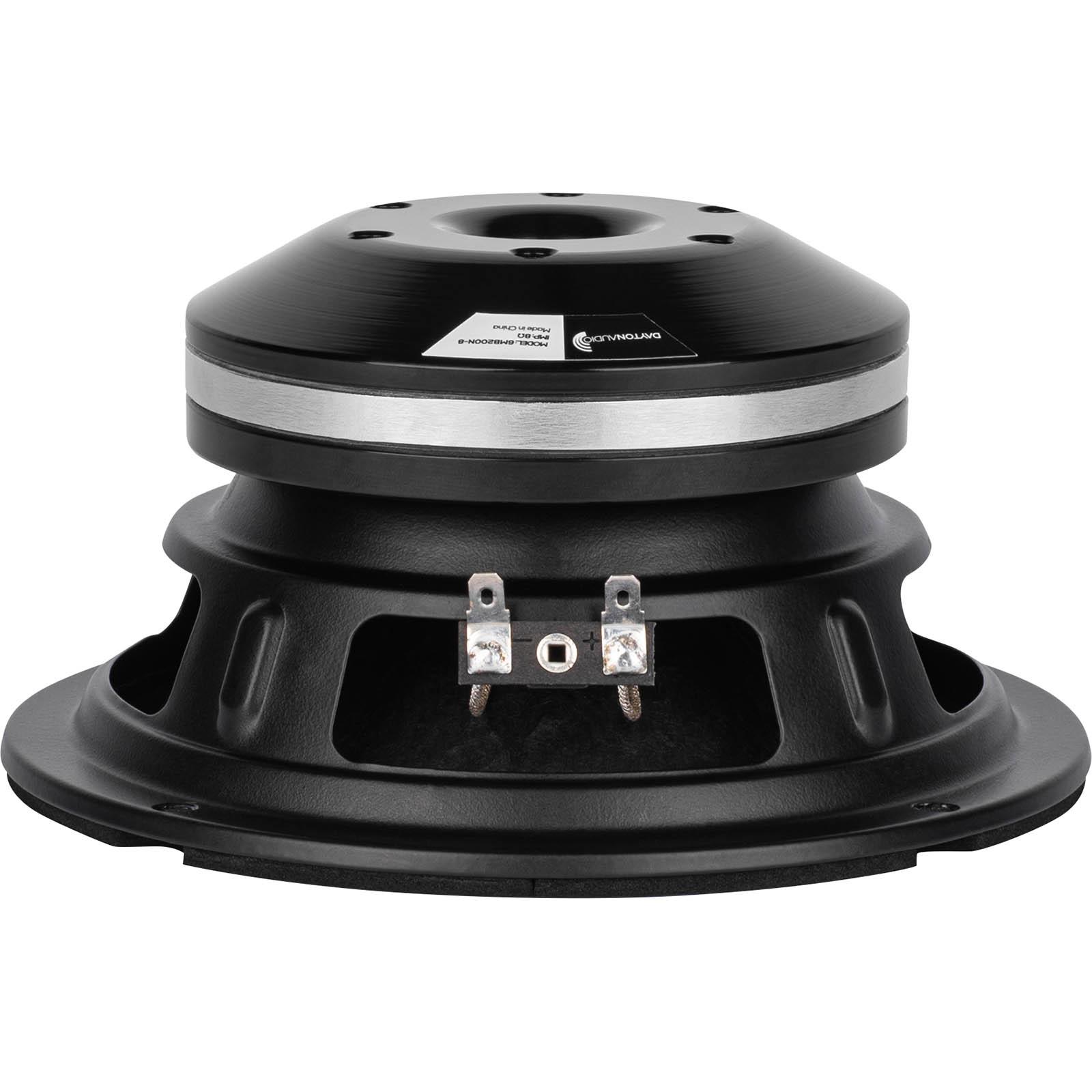 Best 6.5 sales midbass woofer